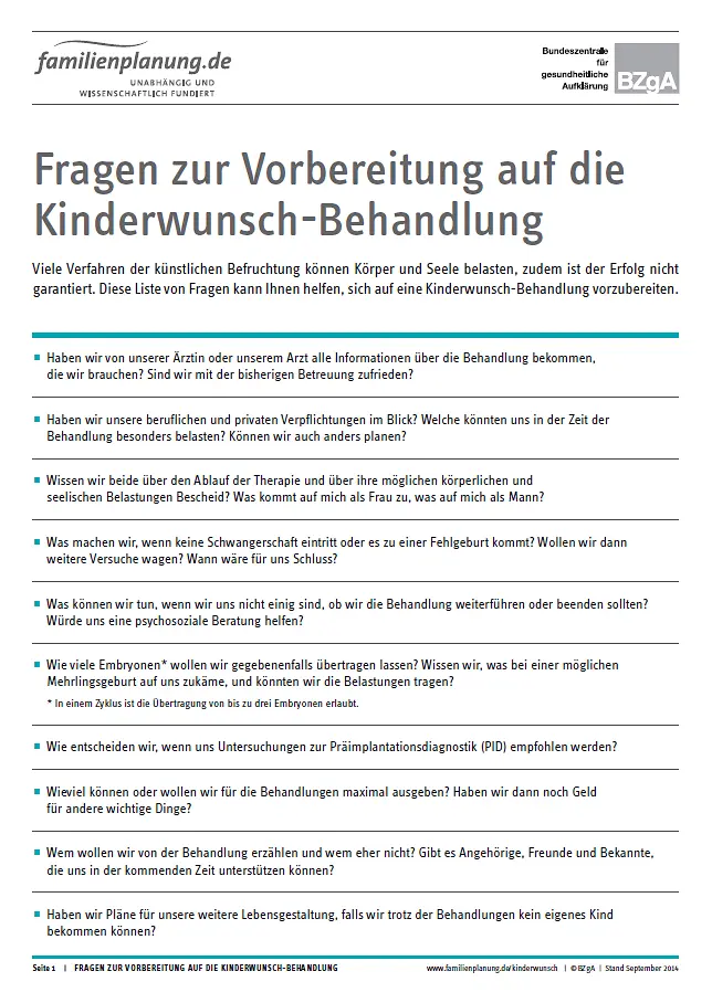 Titelblatt des Fragebogens